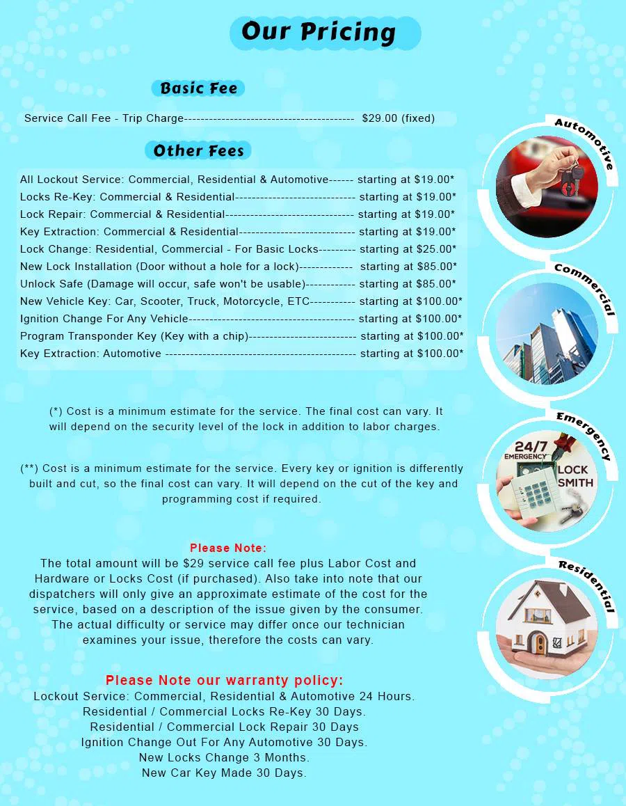 Keystone Locksmith Shop Spotswood, NJ 732-588-8306